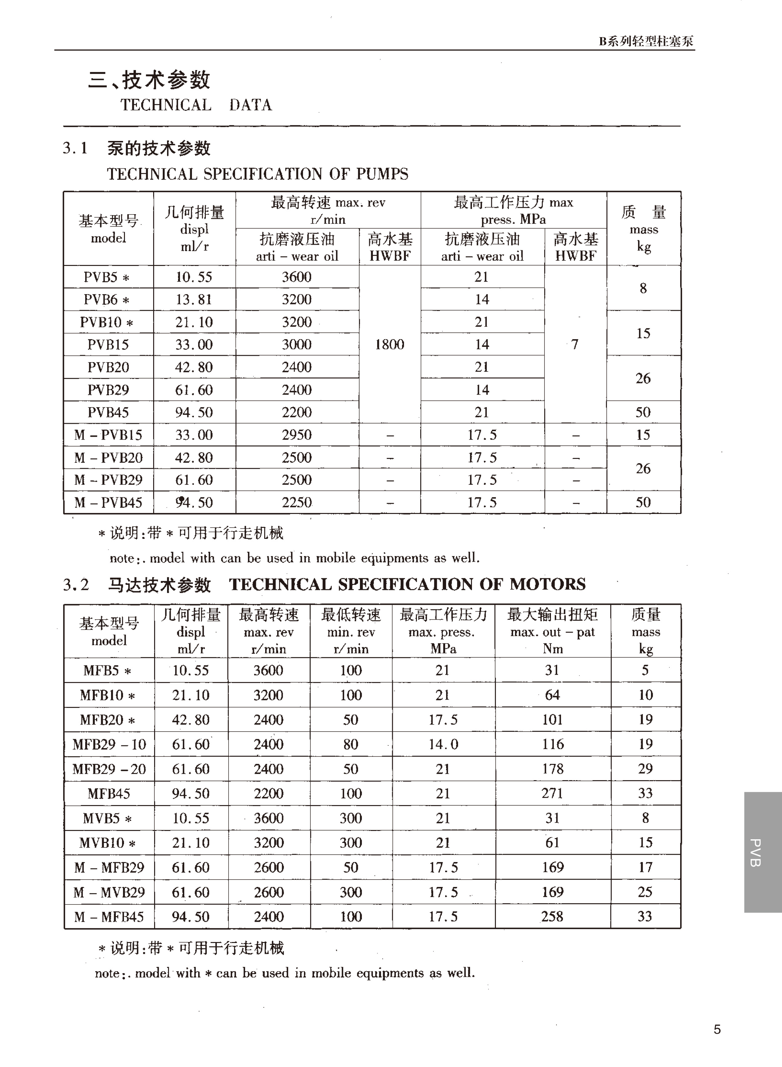 湖南瞻遠(yuǎn)液壓有限公司,液壓泵銷售,|液壓配件制造,液壓系統(tǒng)設(shè)計(jì),油泵電機(jī)組安裝