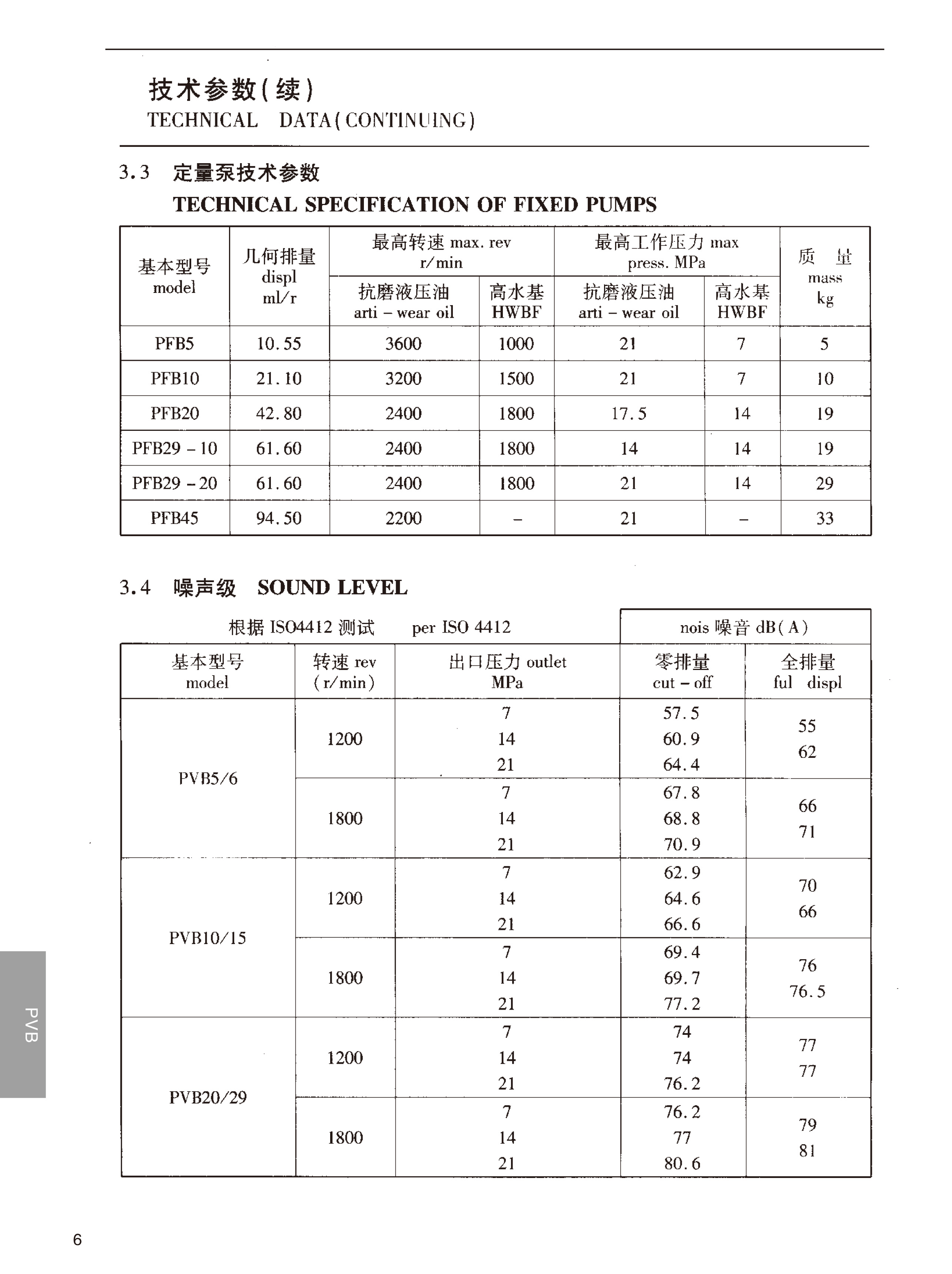 湖南瞻遠(yuǎn)液壓有限公司,液壓泵銷售,|液壓配件制造,液壓系統(tǒng)設(shè)計(jì),油泵電機(jī)組安裝