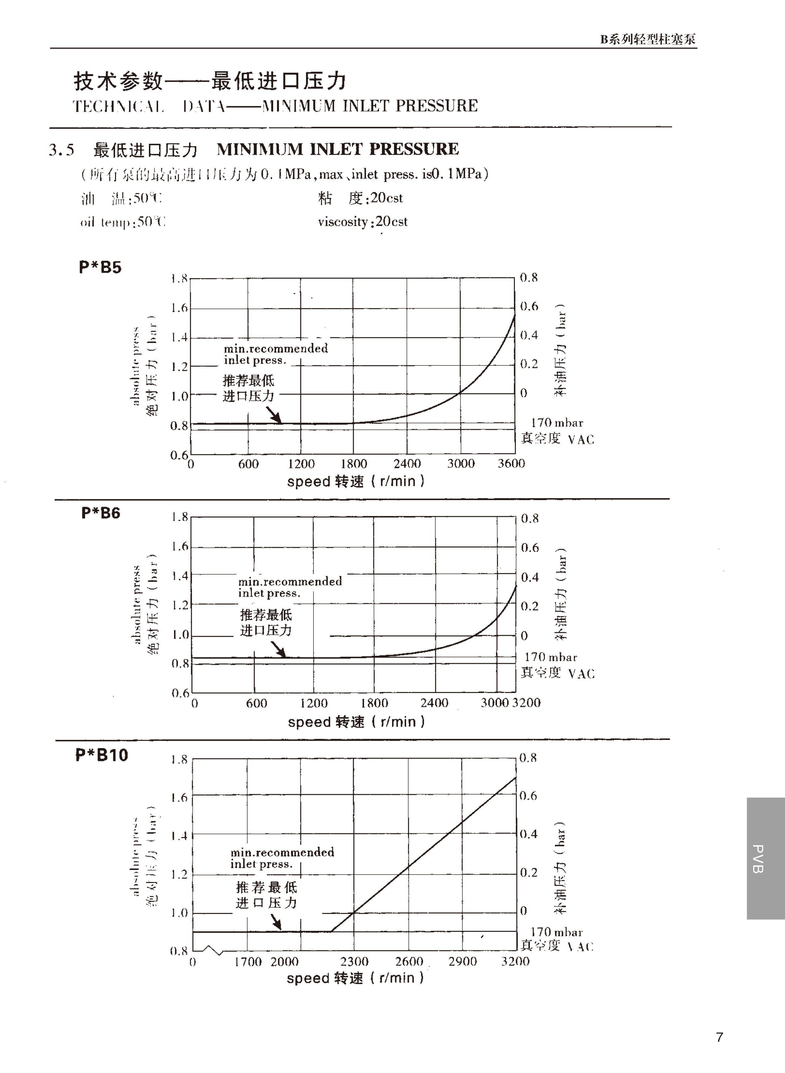 湖南瞻遠(yuǎn)液壓有限公司,液壓泵銷售,|液壓配件制造,液壓系統(tǒng)設(shè)計(jì),油泵電機(jī)組安裝