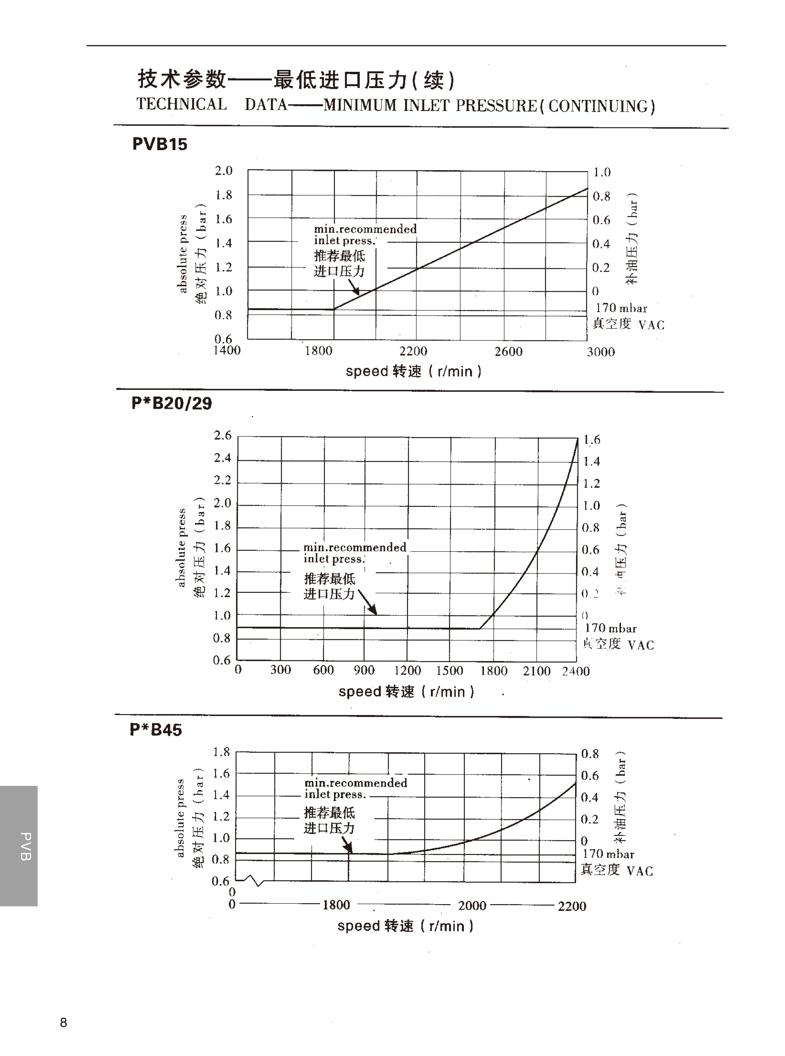 湖南瞻遠(yuǎn)液壓有限公司,液壓泵銷售,|液壓配件制造,液壓系統(tǒng)設(shè)計(jì),油泵電機(jī)組安裝