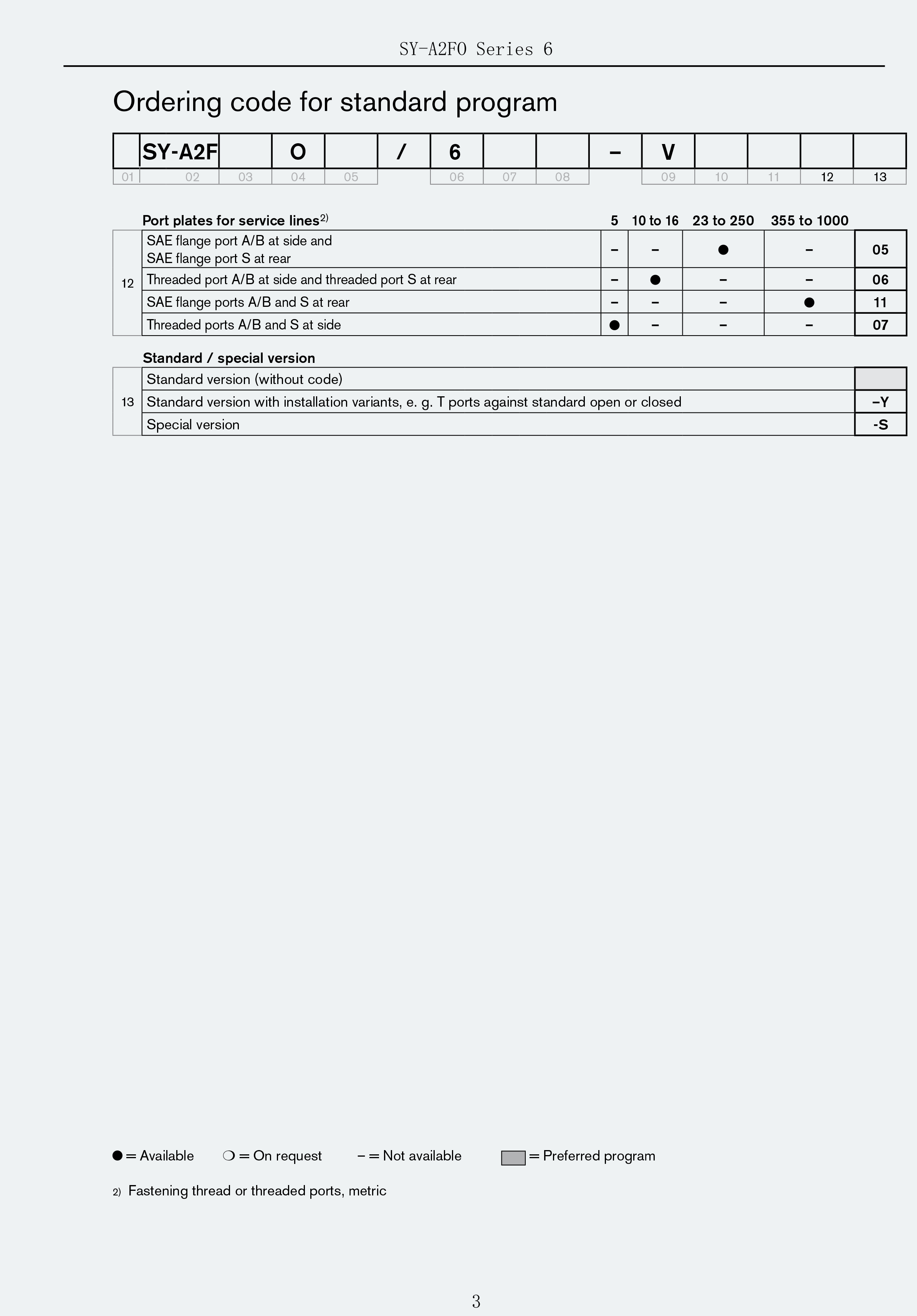 湖南瞻遠(yuǎn)液壓有限公司,液壓泵銷售,|液壓配件制造,液壓系統(tǒng)設(shè)計,油泵電機(jī)組安裝